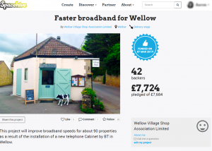 Faster broadband for Wellow - Project Page